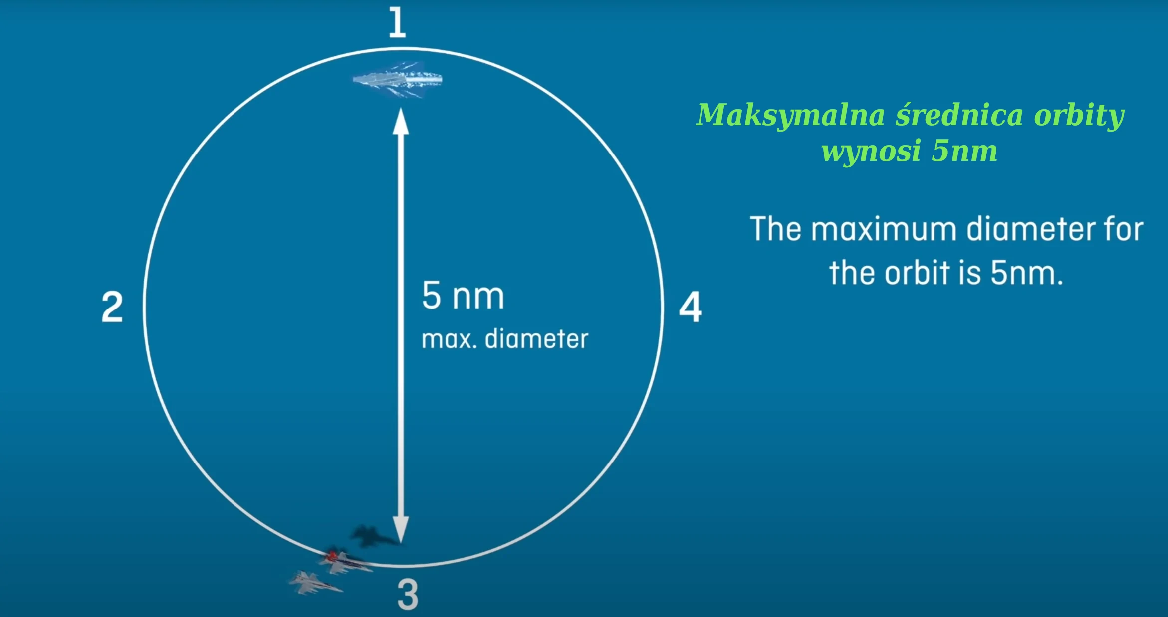 Download the photo carrier02