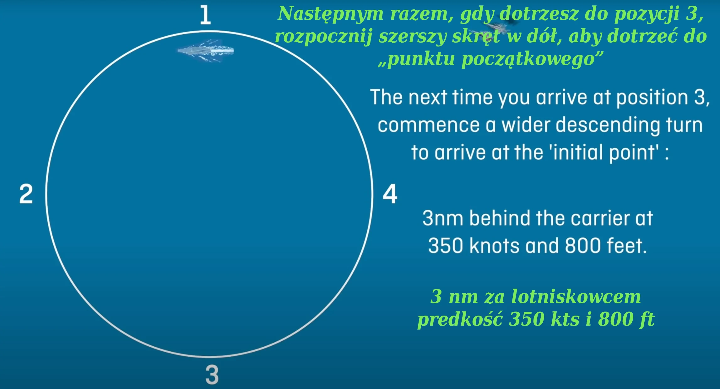 Download the photo carrier03