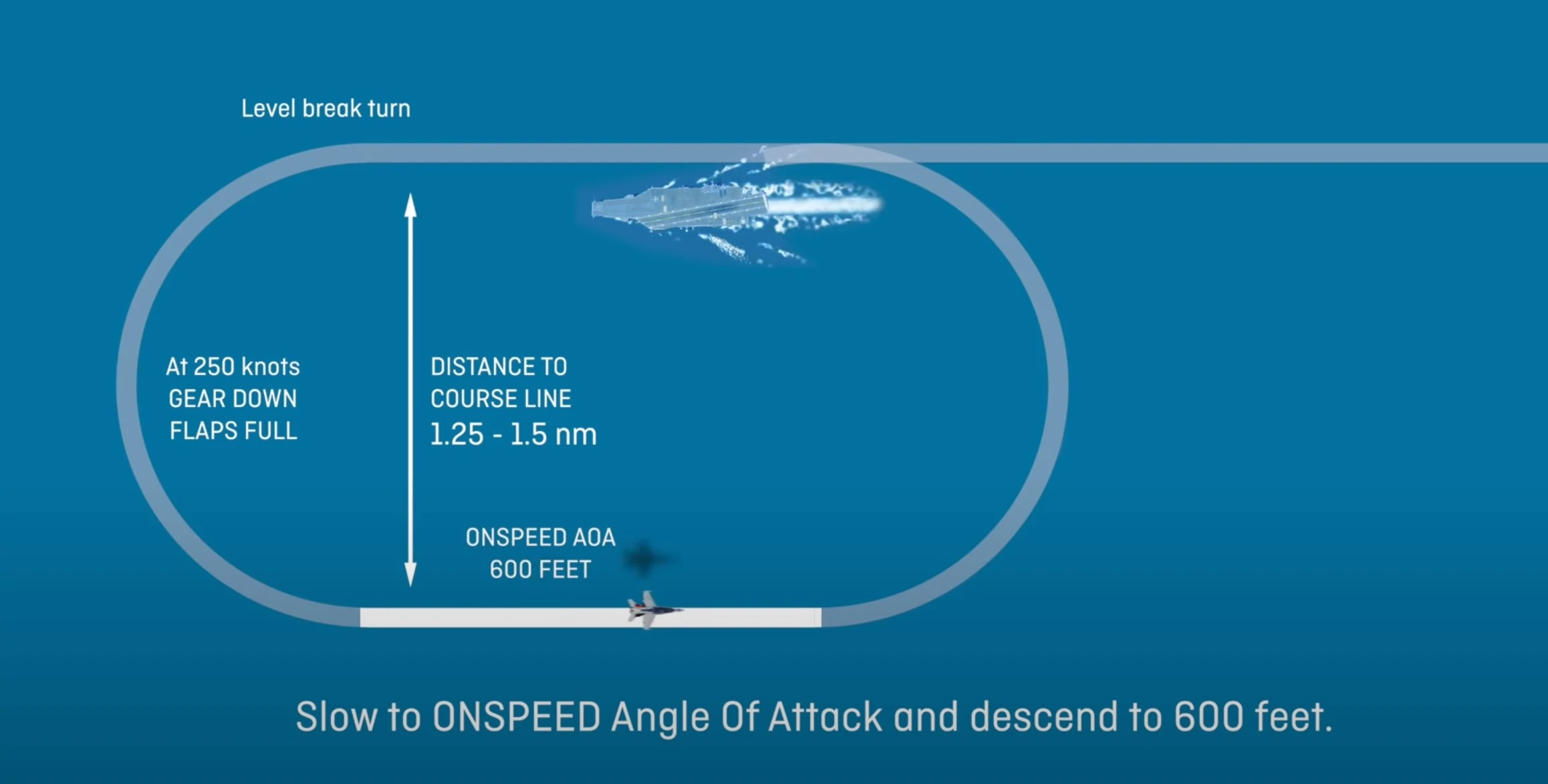 Download the photo carrier06