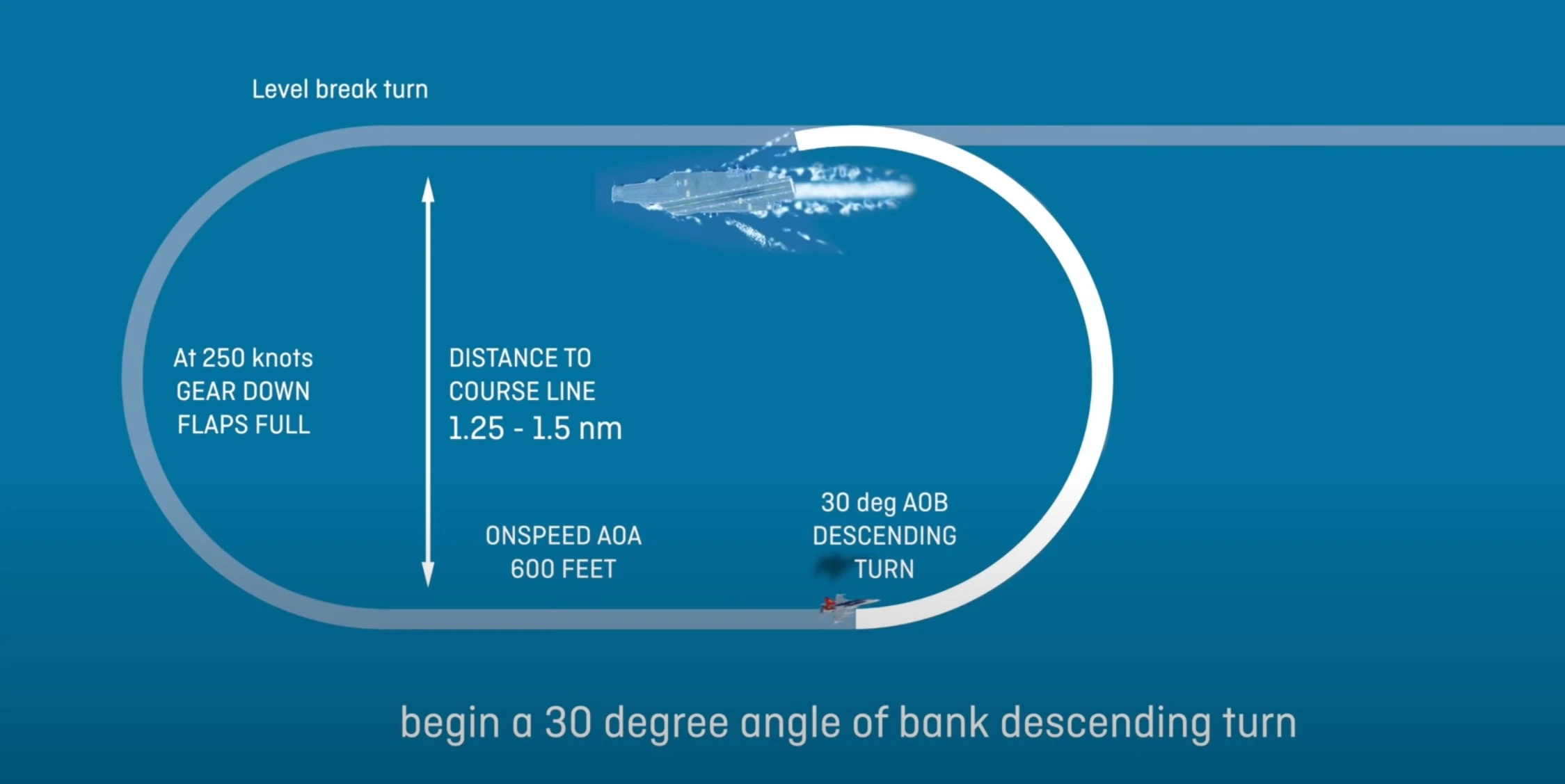 Download the photo carrier07