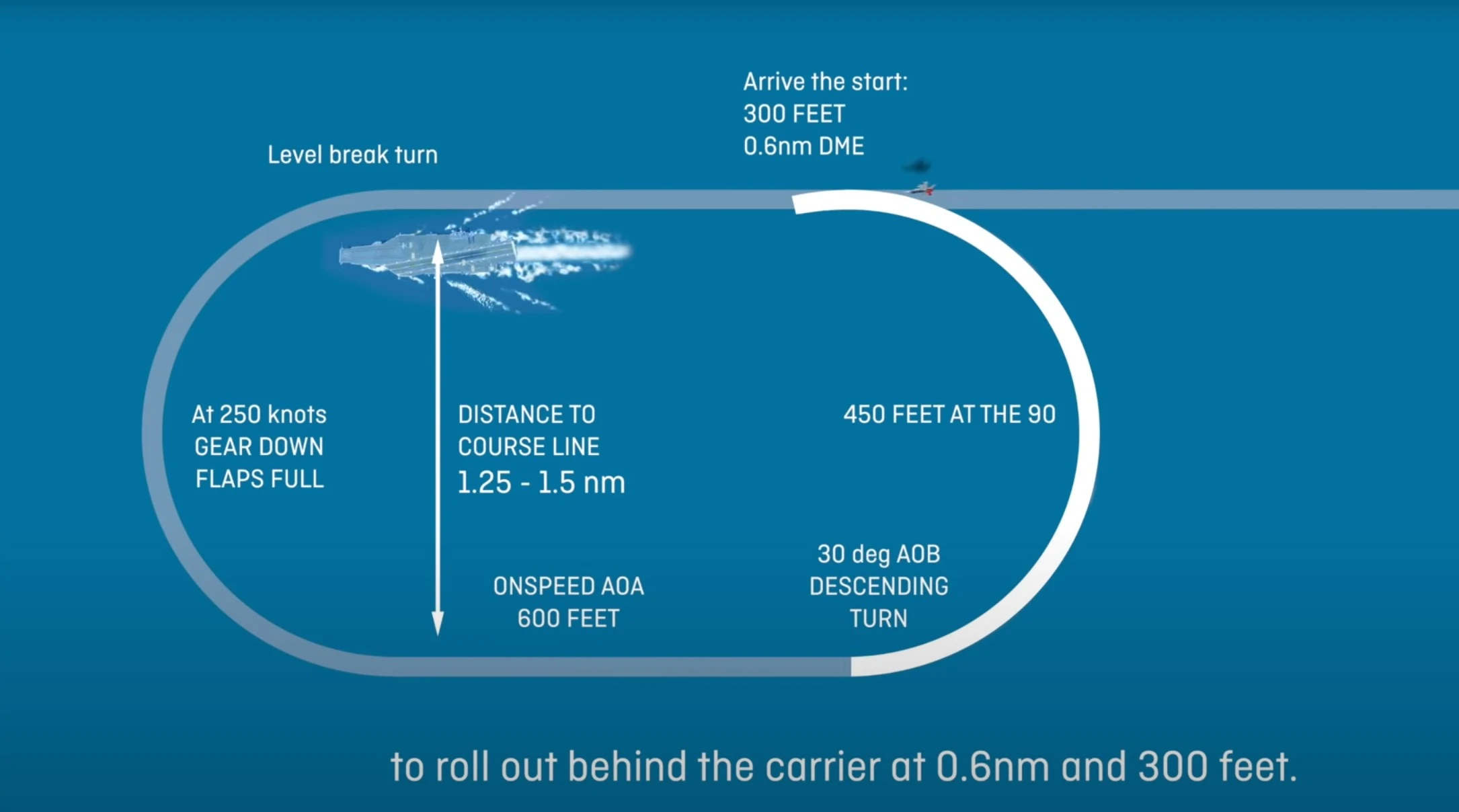 Download the photo carrier08