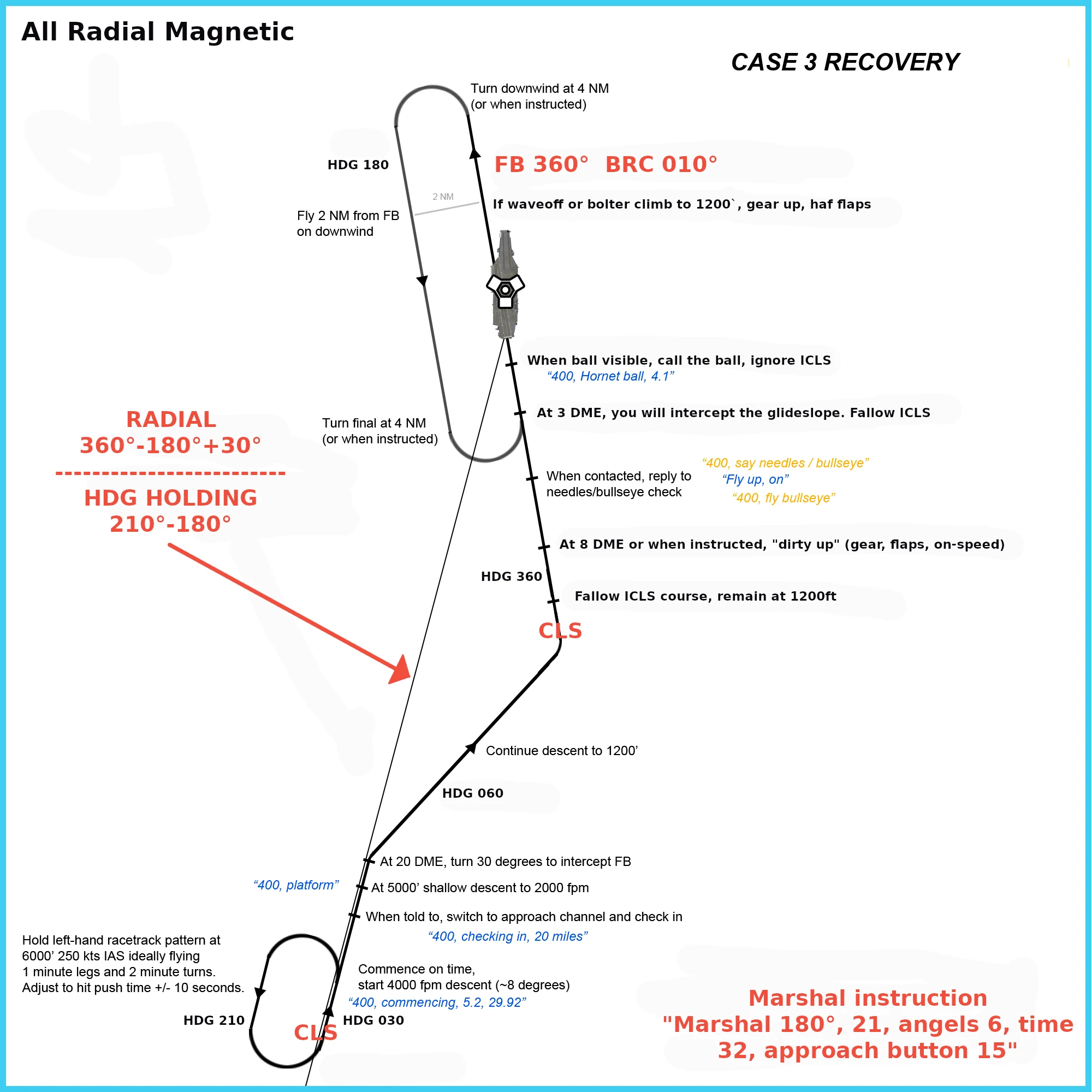 Download the photo case 2