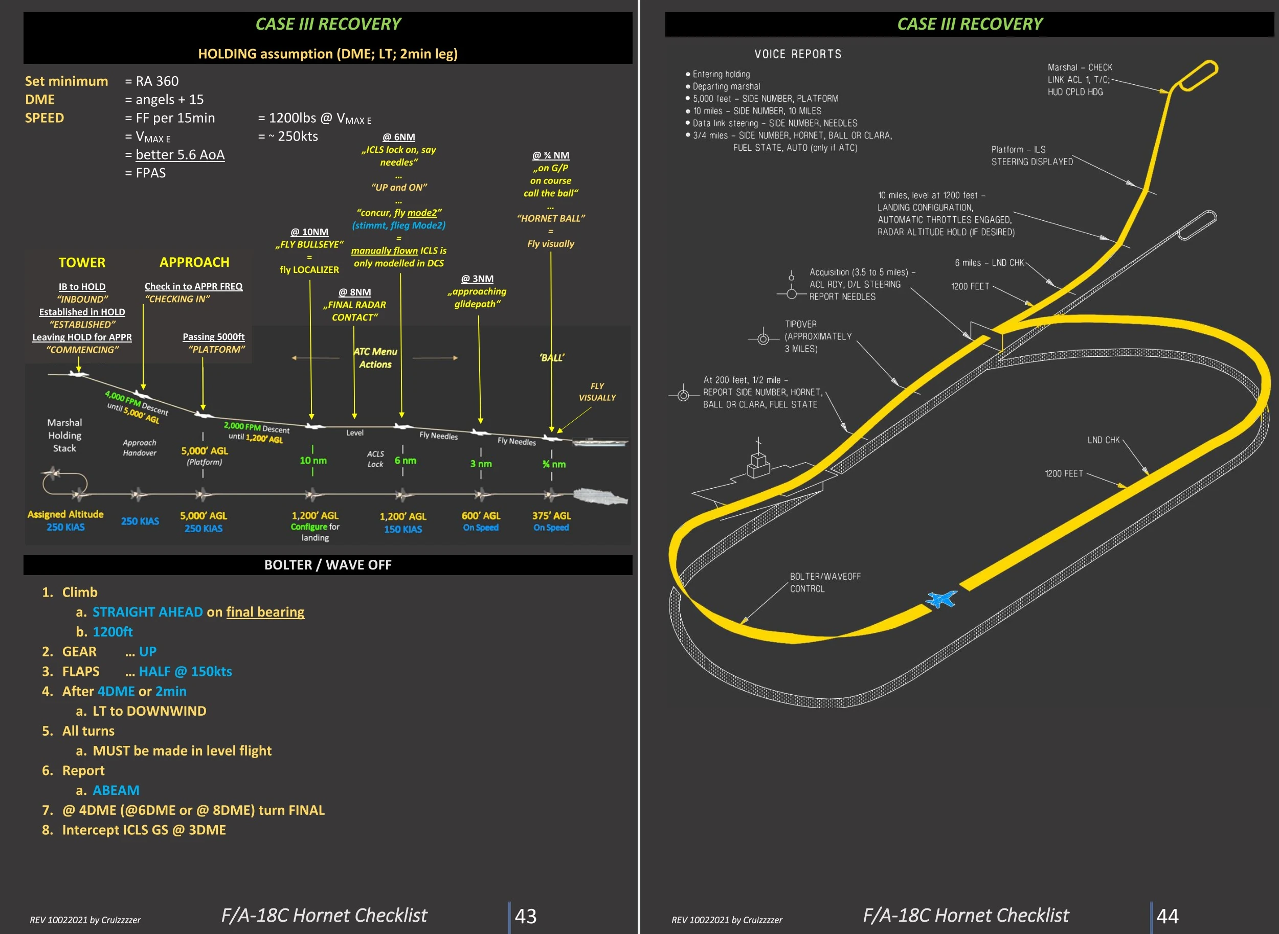 Download the photo carrier10